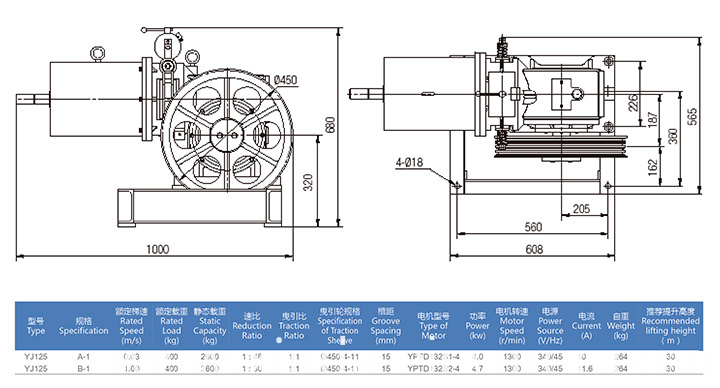 Home Elevator Motor Price Geared Traction Machine Elevator Motor