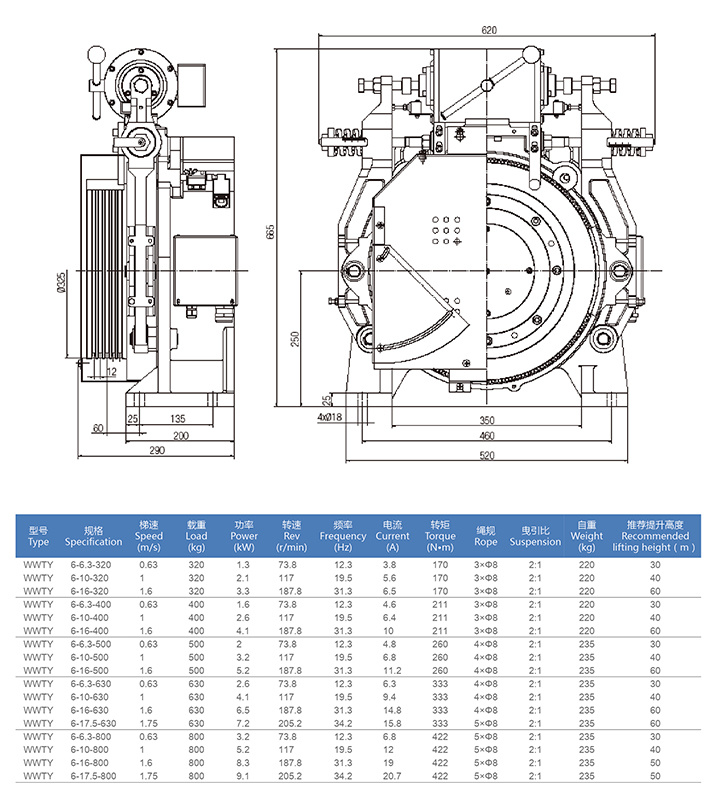 High Torque Elevator Gearless Traction Machine (WWTY 6)