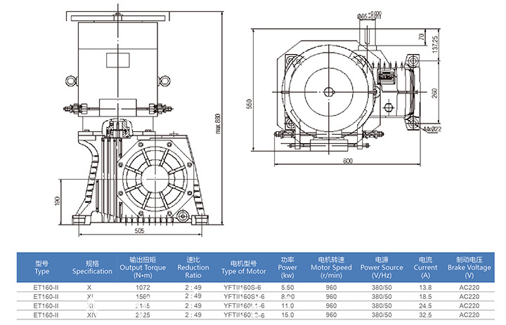 High Quality Escalator Driving Machine Components Motor Escalator Machine
