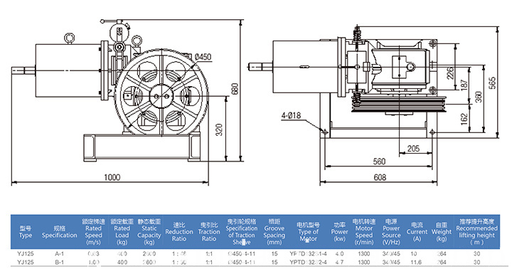 2018 Elevator Geared Traction Machine Gear Motor for Elevator